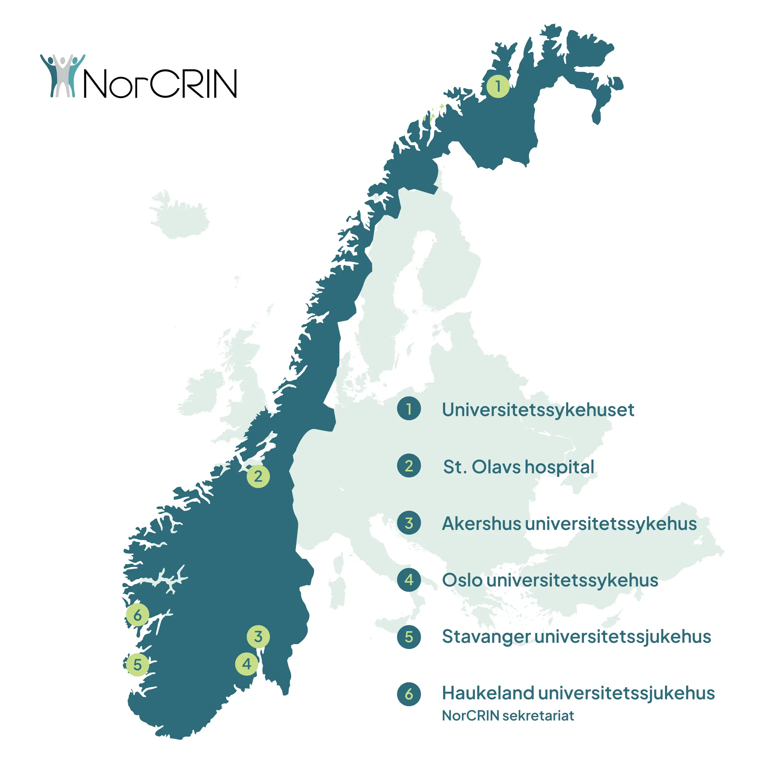 Norgeskart med Norcrin logo i venstre hjørne: UNN, St. Olavs, AHUS, OUS, HUS; SUS